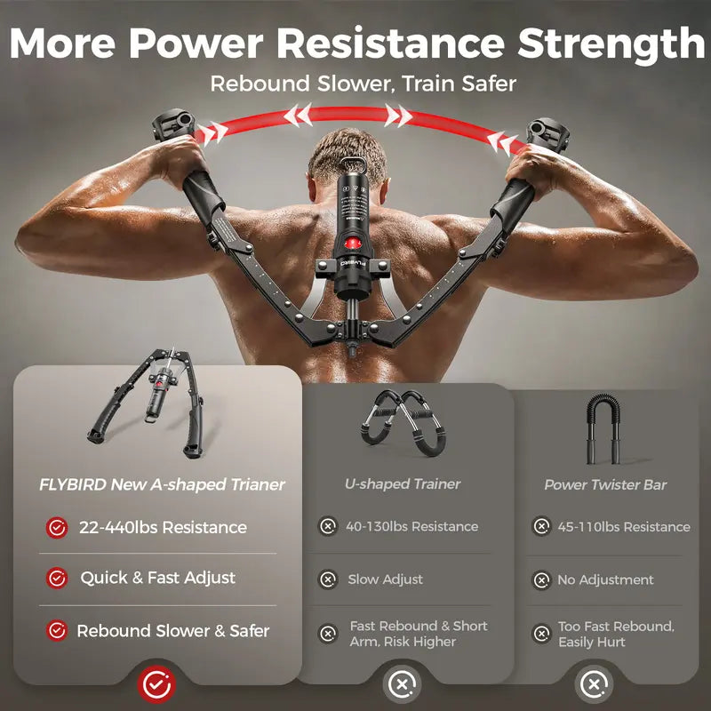 Hydraulic Arm & Chest Strength Trainer